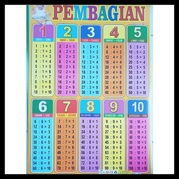 Jual Poster Anak Belajar Pembagian | Shopee Indonesia
