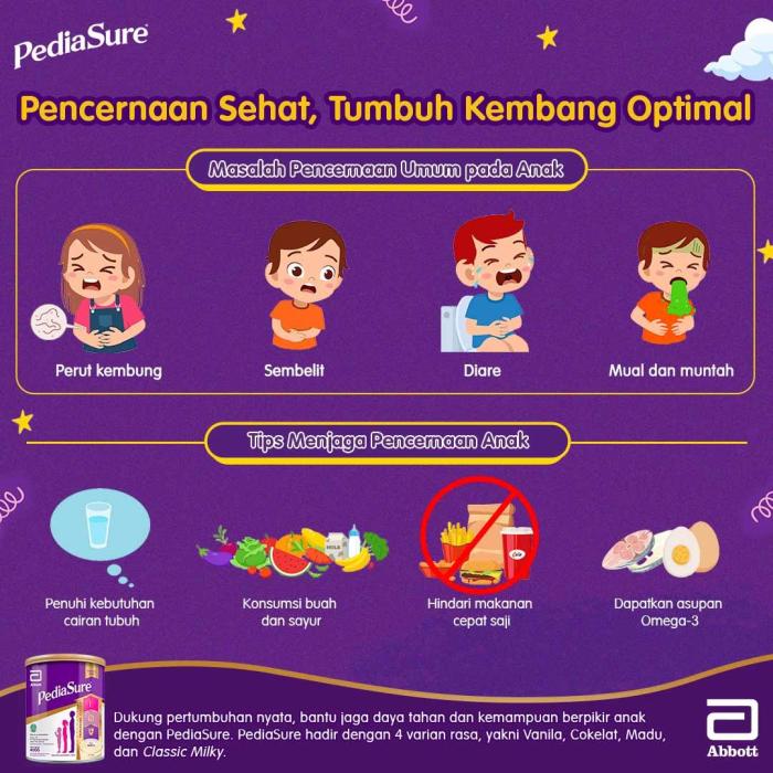 Cara Mengatasi Anak Susah BAB dengan Mudah