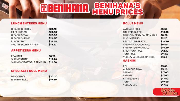 Menu sehat anak tk