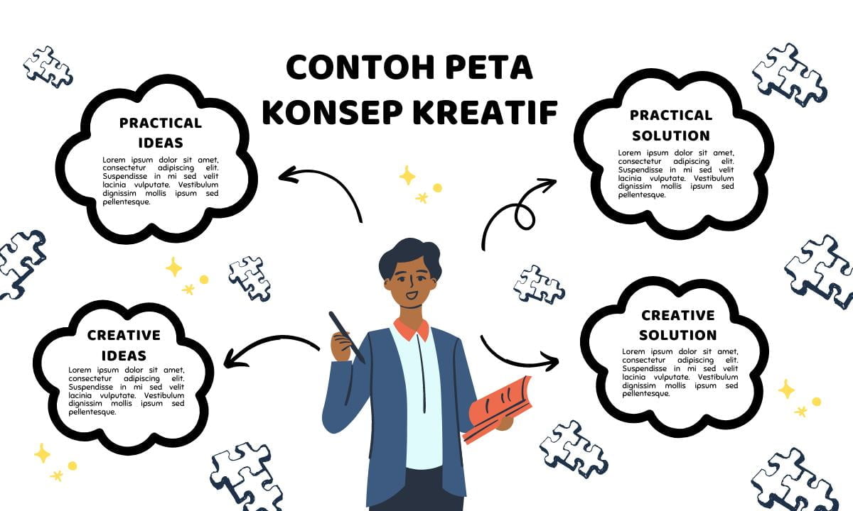 Konsep pendidikan anak dalam islam