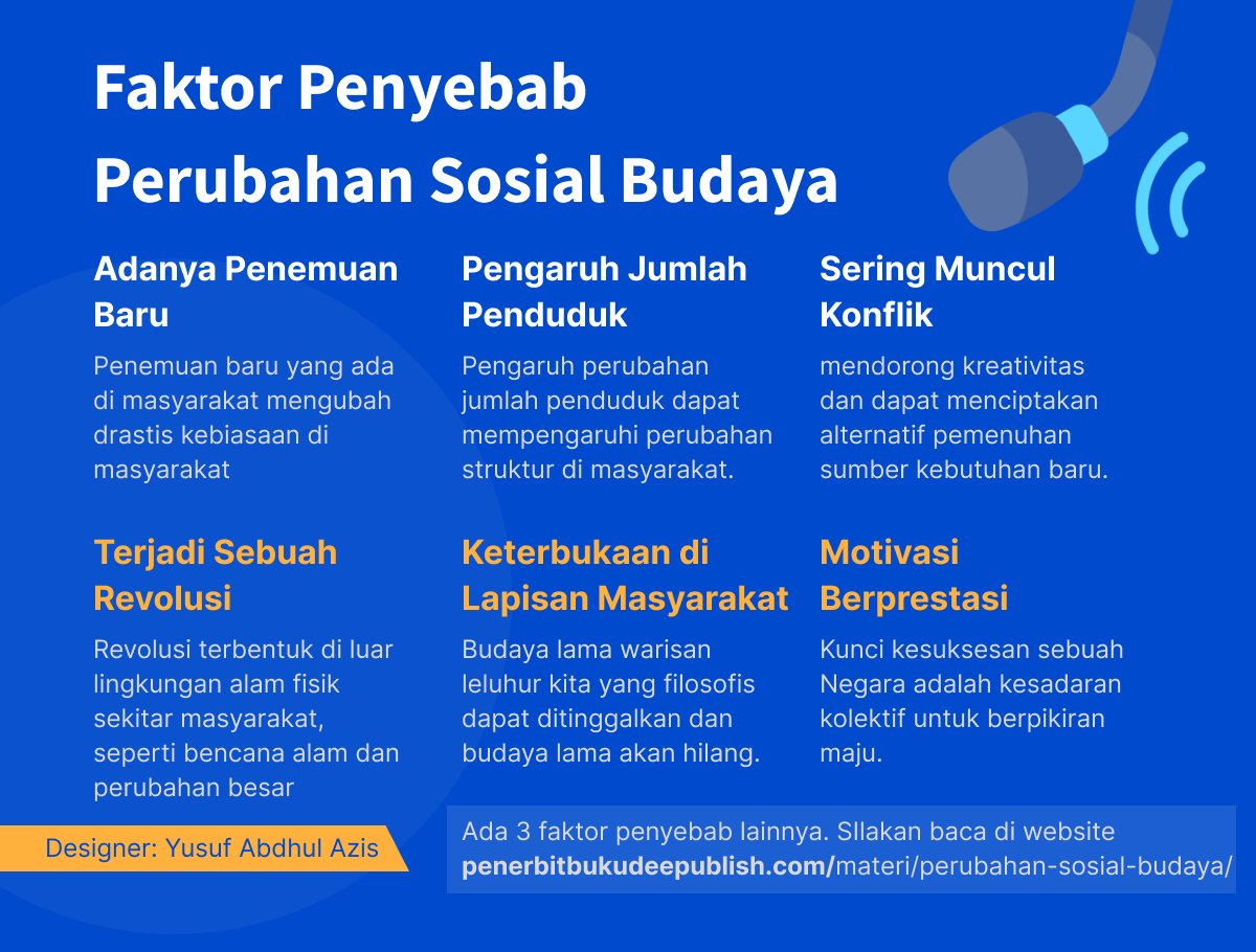 Dampak Kemiskinan : Pengertian, Faktor Internal Eksternal, Cara ...
