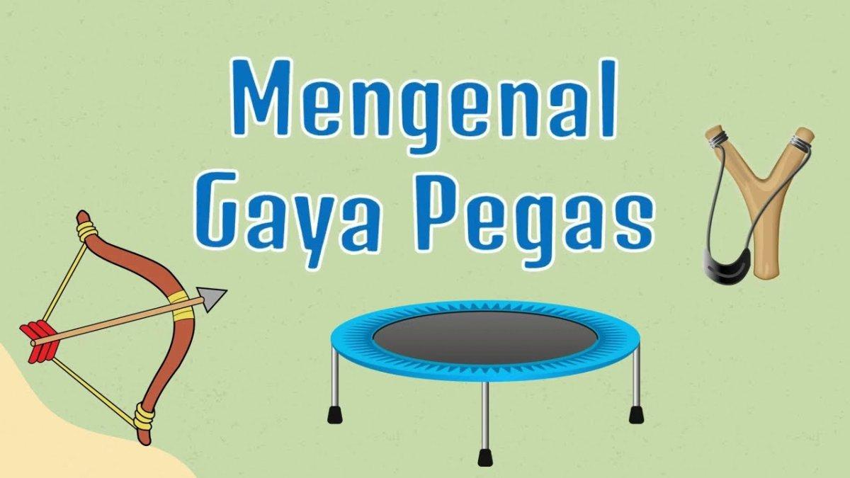 Apa itu Gaya Pegas? Penjelasan dan Manfaatnya, Materi IPA Kelas 4 SD ...
