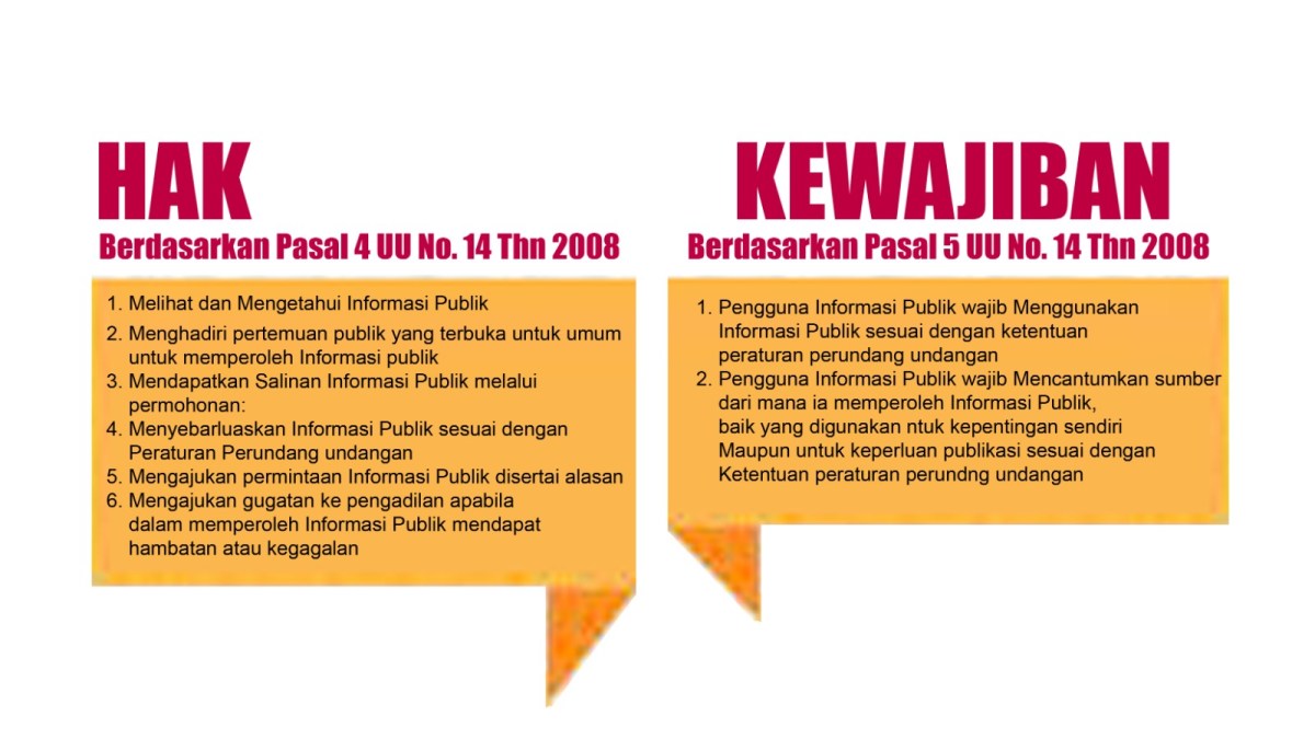 Hak anak di rumah