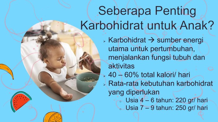 Kebutuhan Cairan dan Nutrisi pada Anak-anak | PPTX