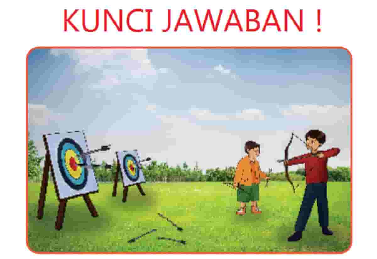 Apa pengaruh gaya pegas terhadap gerak benda