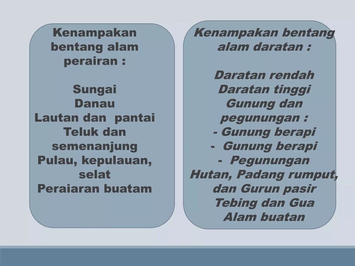 Faktor penyebab keragaman di indonesia
