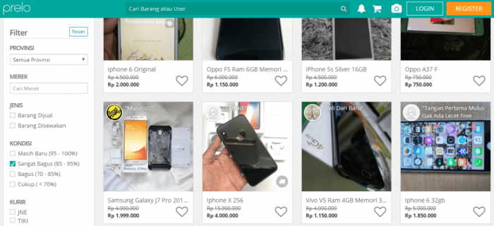 Hukum Jual Beli Online - AyaananceMyers