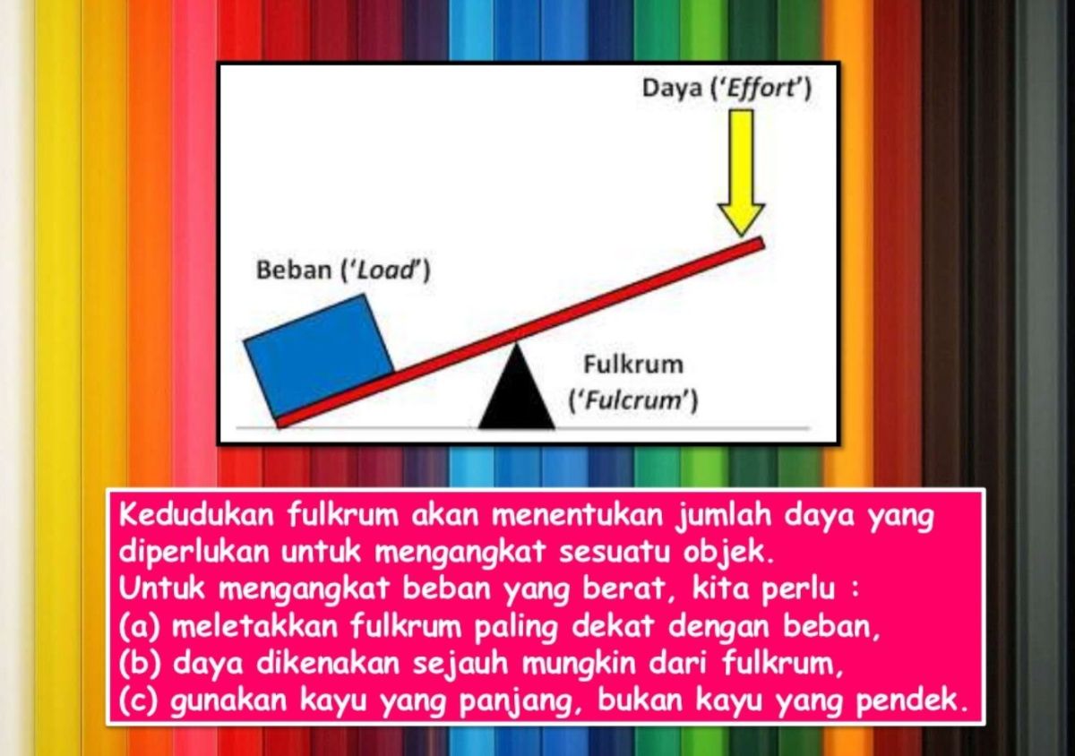 Gaya foto anak sekolah