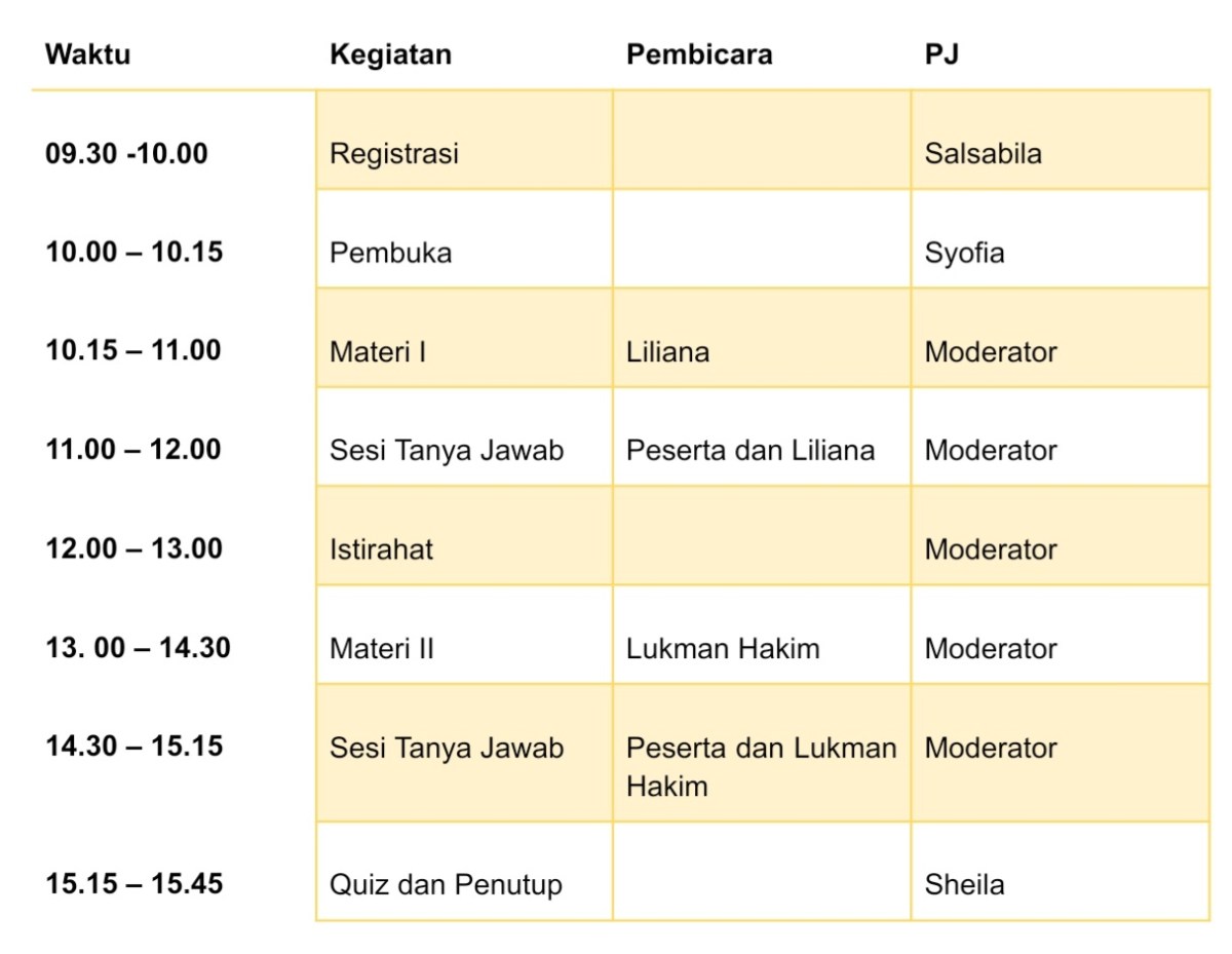 Contoh surat hak asuh anak dari istri ke suami