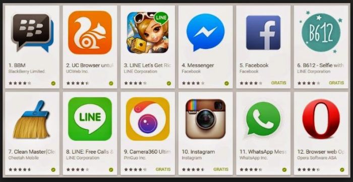 Aplikasi belajar anak tk pc