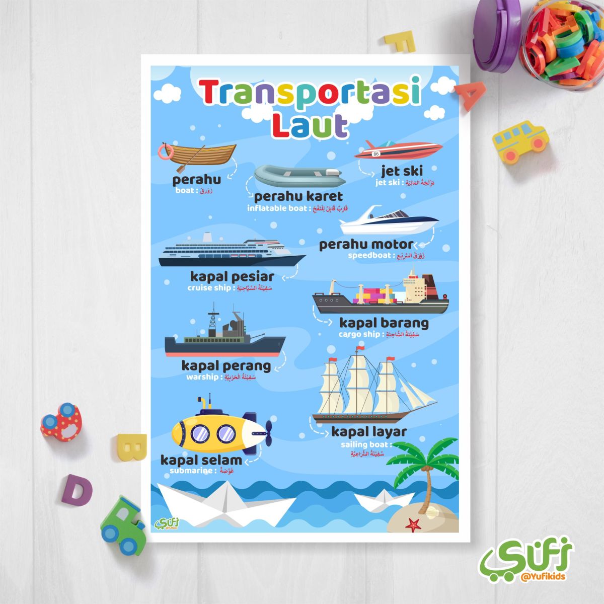 Tema kendaraan untuk anak tk