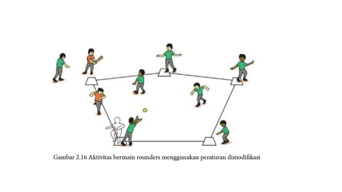 Seorang anak bersiap menangkap bola menyusur saat bermain rounders