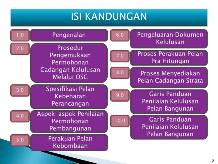 Kandungan ikan yang bermanfaat bagi perkembangan otak anak adalah