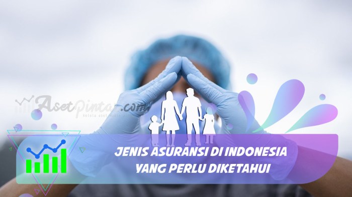 Asuransi kesehatan anak
