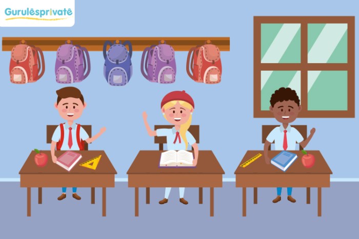 Tuliskan 2 contoh kewajiban anak di sekolah