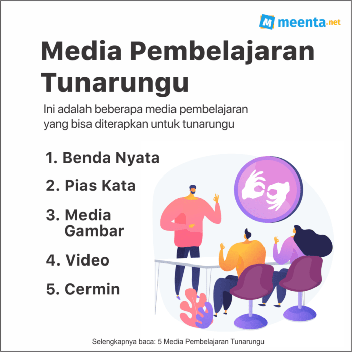 Media Pembelajaran Matematika Anak Tunarungu