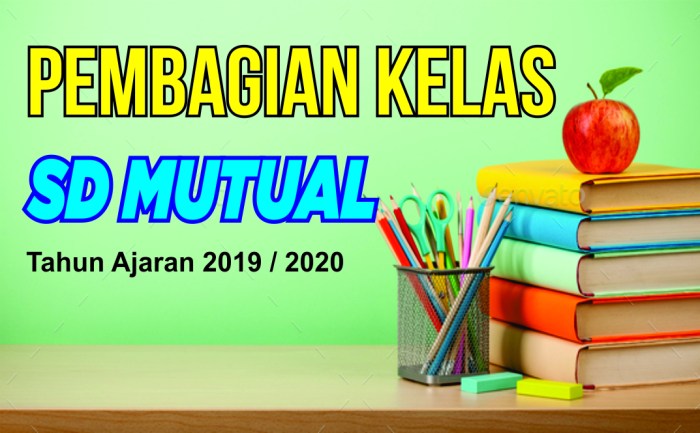 Cara cepat belajar pembagian untuk anak sd