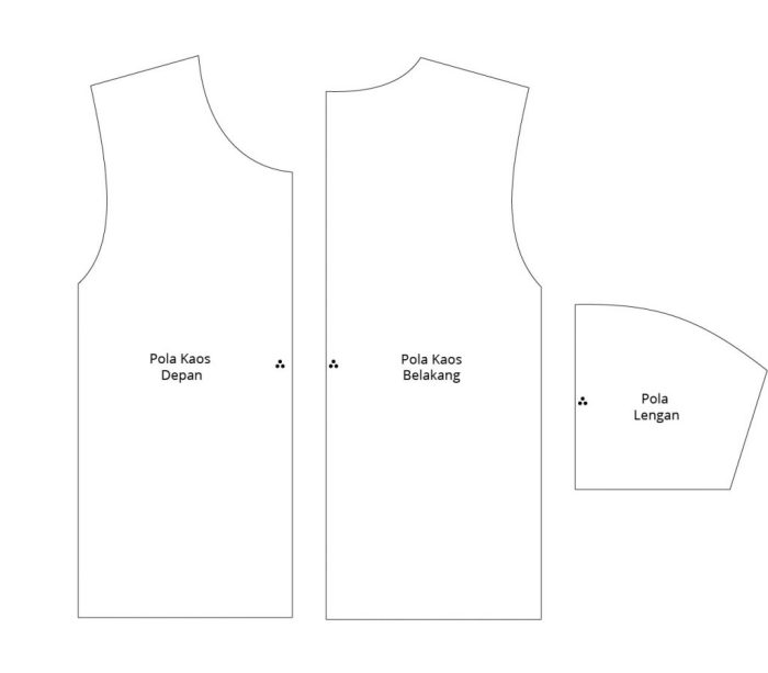 Cara buat baju anak sendiri