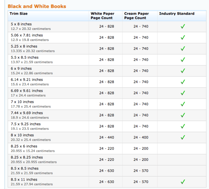 Top 43+ imagen michael kors shoes chart size - Abzlocal.mx