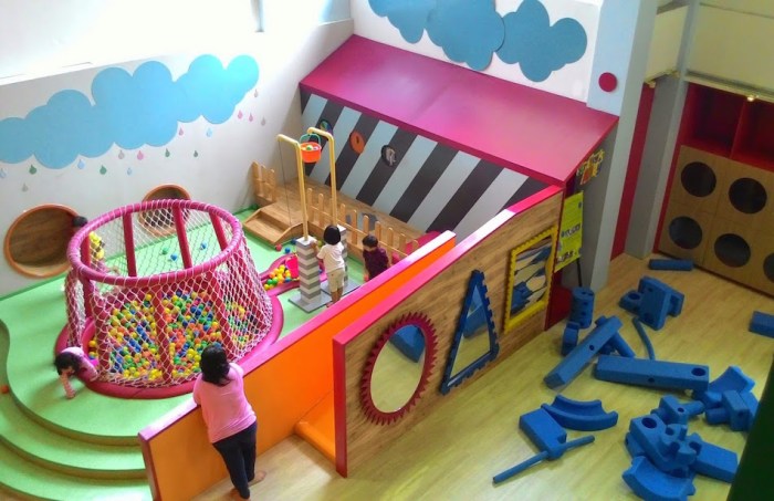 Tempat bermain anak gratis jakarta