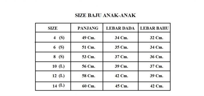 Ukuran Baju Anak Perempuan Umur 3 Tahun Tabel Ukuran Baju Anak Baju ...
