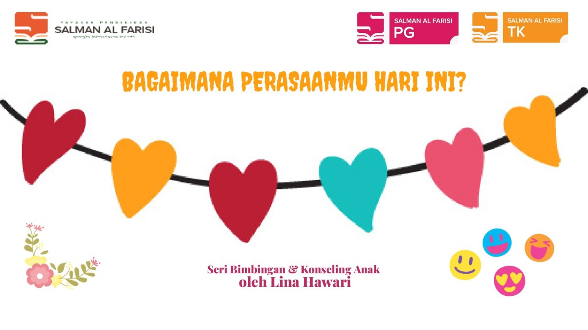 Apa Di Mana Siapa Mengapa Kapan Bagaimana Ditulis Dengan Papan Arah ...