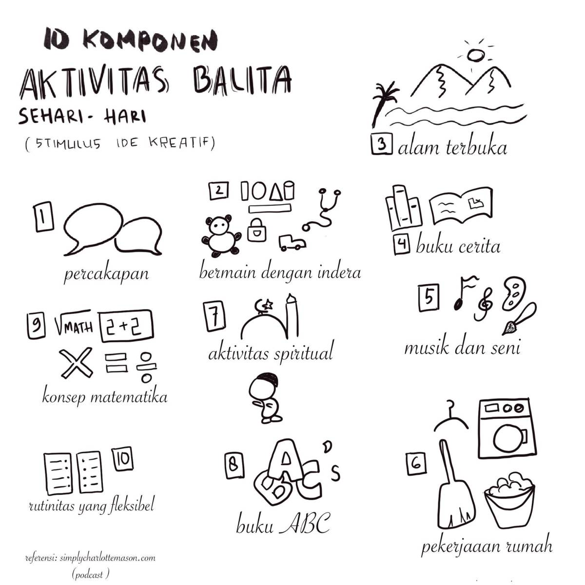 Tugas dari libero dalam permainan bola voli adalah