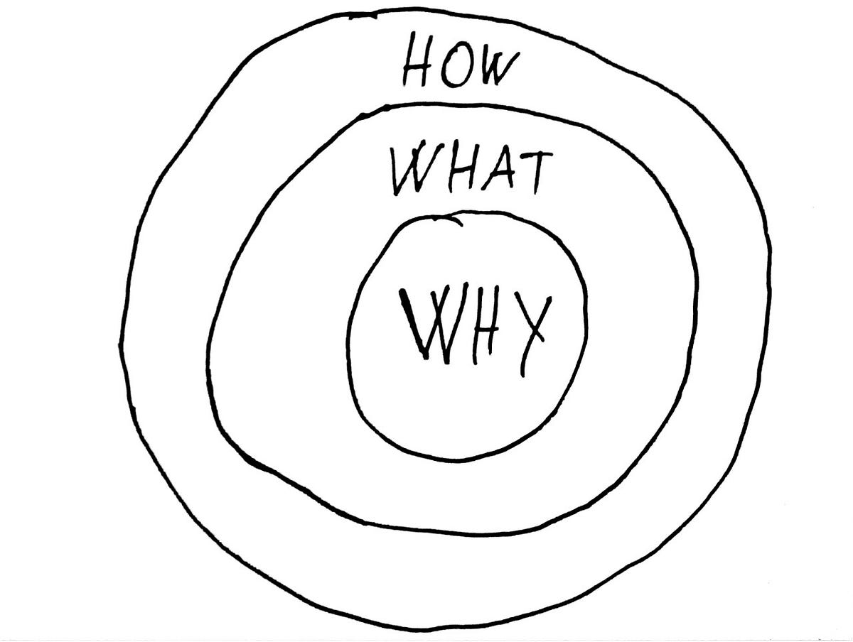 APA, MENGAPA DAN BAGAIMANA - ppt download