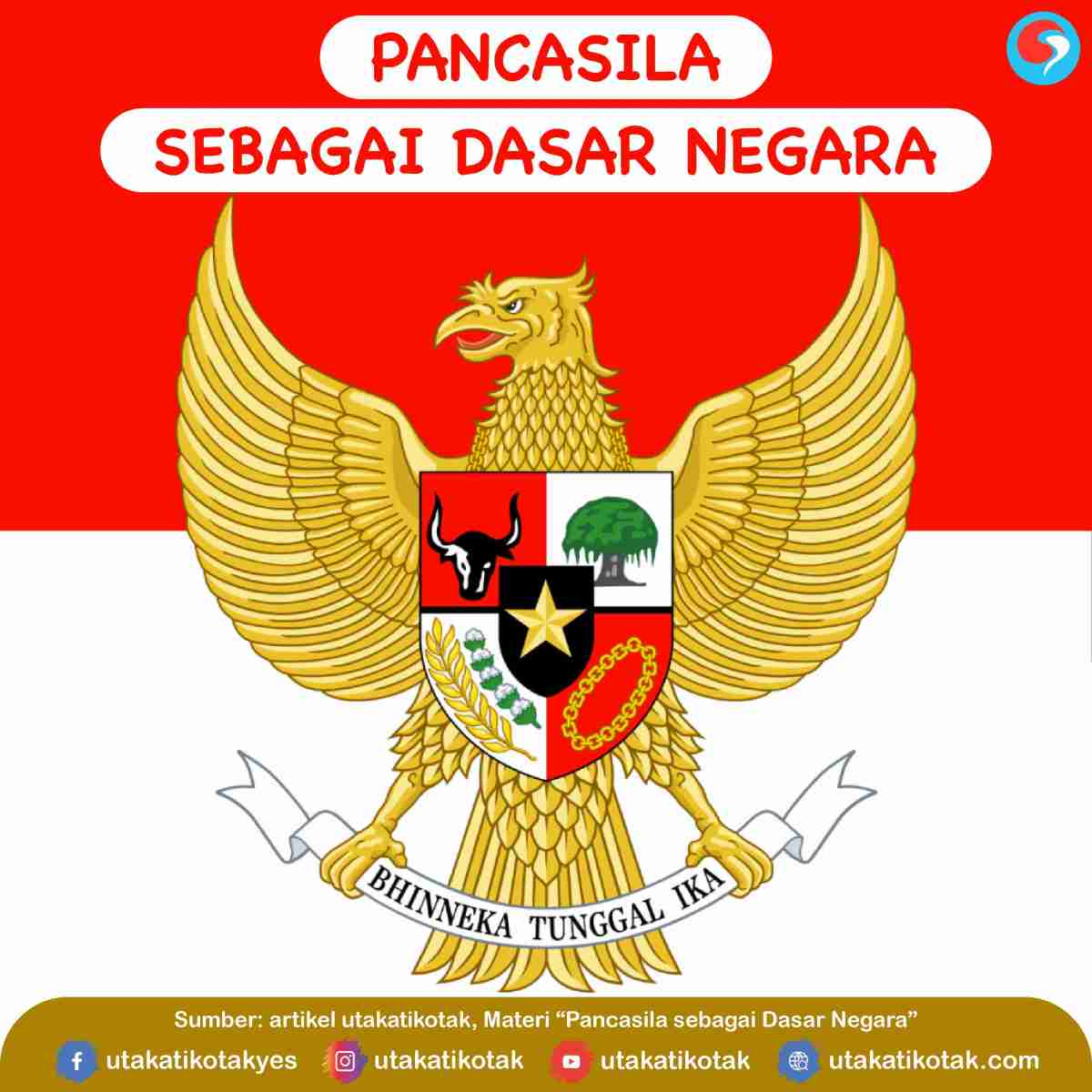 Pancasila sebagai Dasar Negara - UtakAtikOtak.com