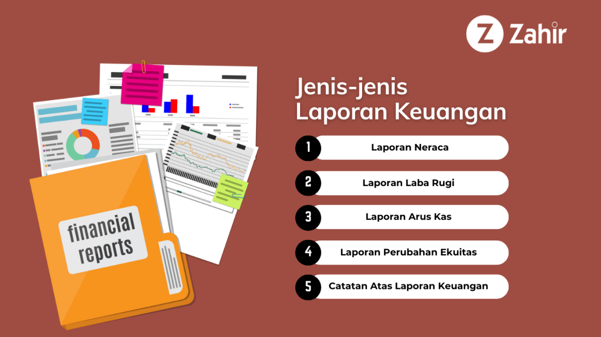 5 Jenis Laporan Keuangan: Pengertian, Fungsi, dan Contohnya - Zahir