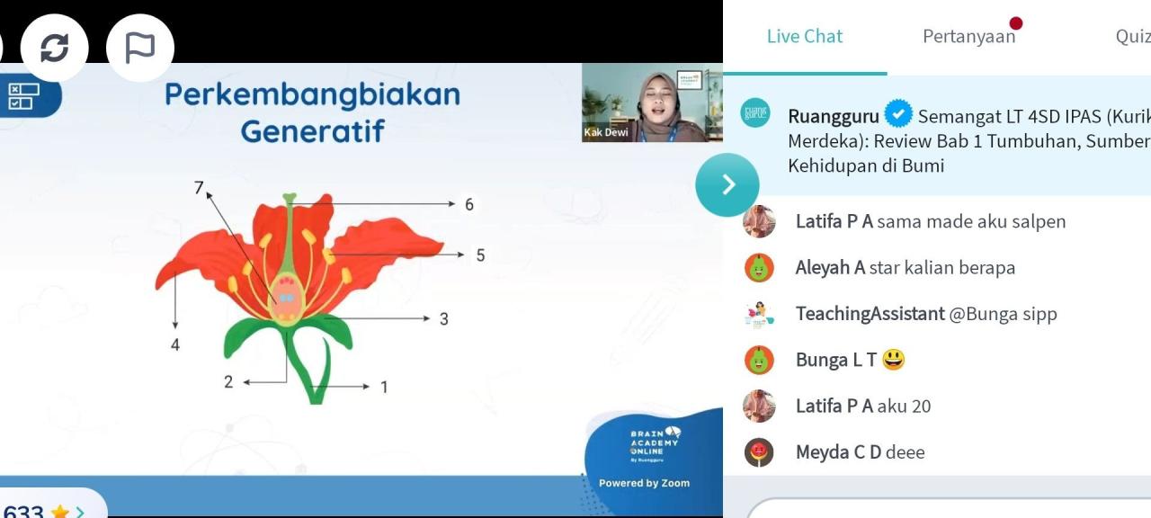 Berikut adalah bagian-bagian yang terdapat pada bunga kecuali