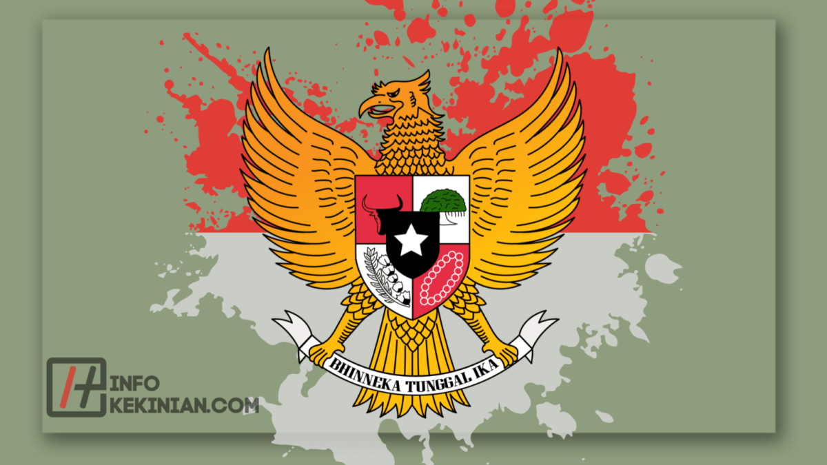 Pancasila sebagai dasar negara berkedudukan sebagai