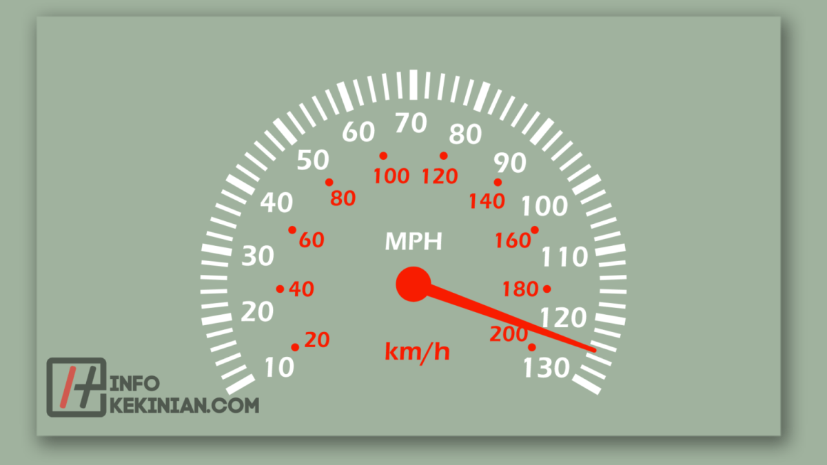 Penting untuk Anda Ketahui, Aturan Batas Kecepatan di Jalan