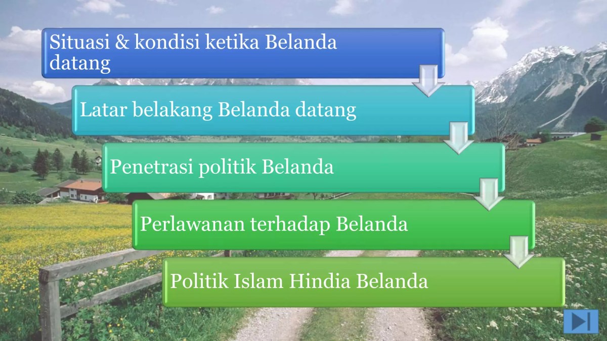 Konsep kerajaan yang digunakan pada masa kerajaan-kerajaan islam