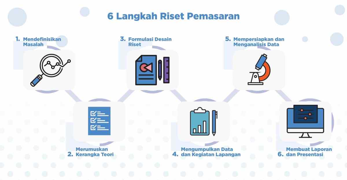 Fakta Penggunaan Ktp Digital Dan Langkah Langkah Akti - vrogue.co