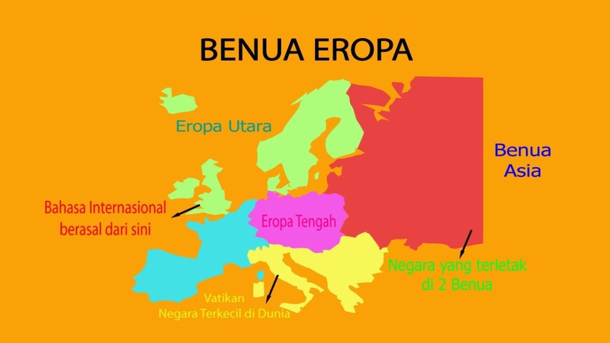 Letak Astronomis Benua Eropa, Geografis, dan Pengaruhnya