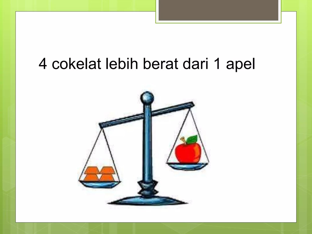 Contoh satuan tak baku