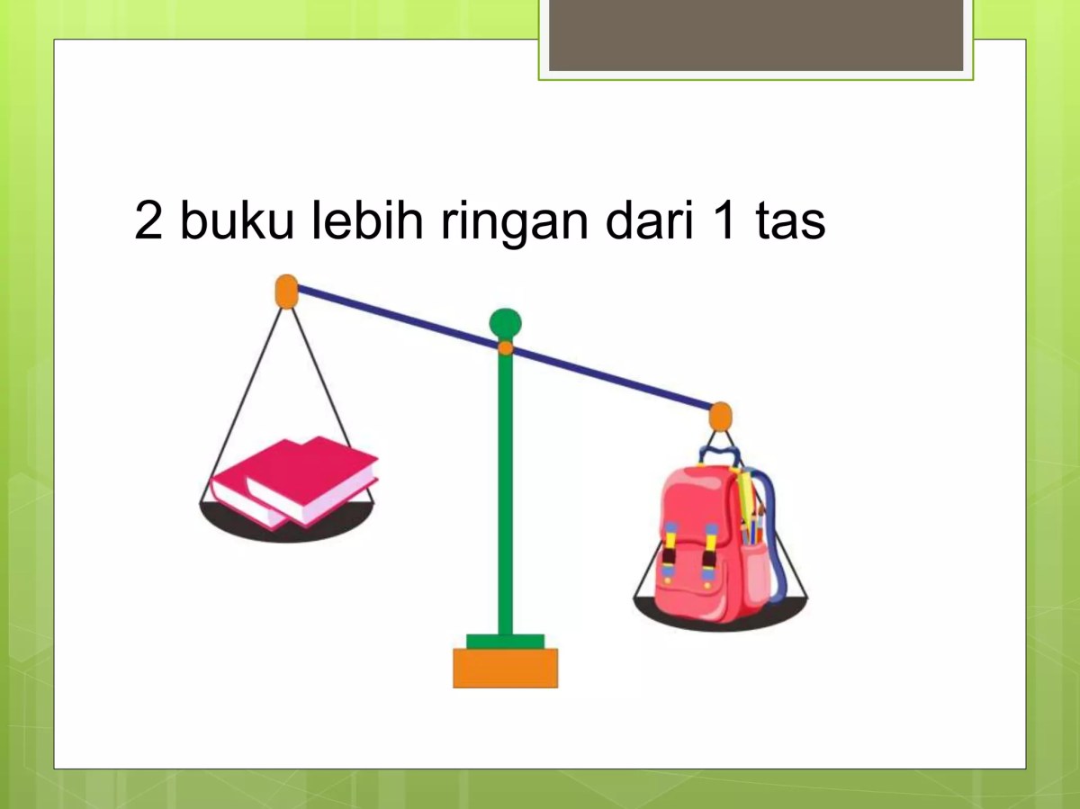 Mengukur Berat Benda dengan Satuan Tak Baku.pptx