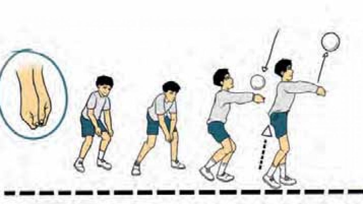 Sebutkan macam macam gerak dasar permainan bola voli