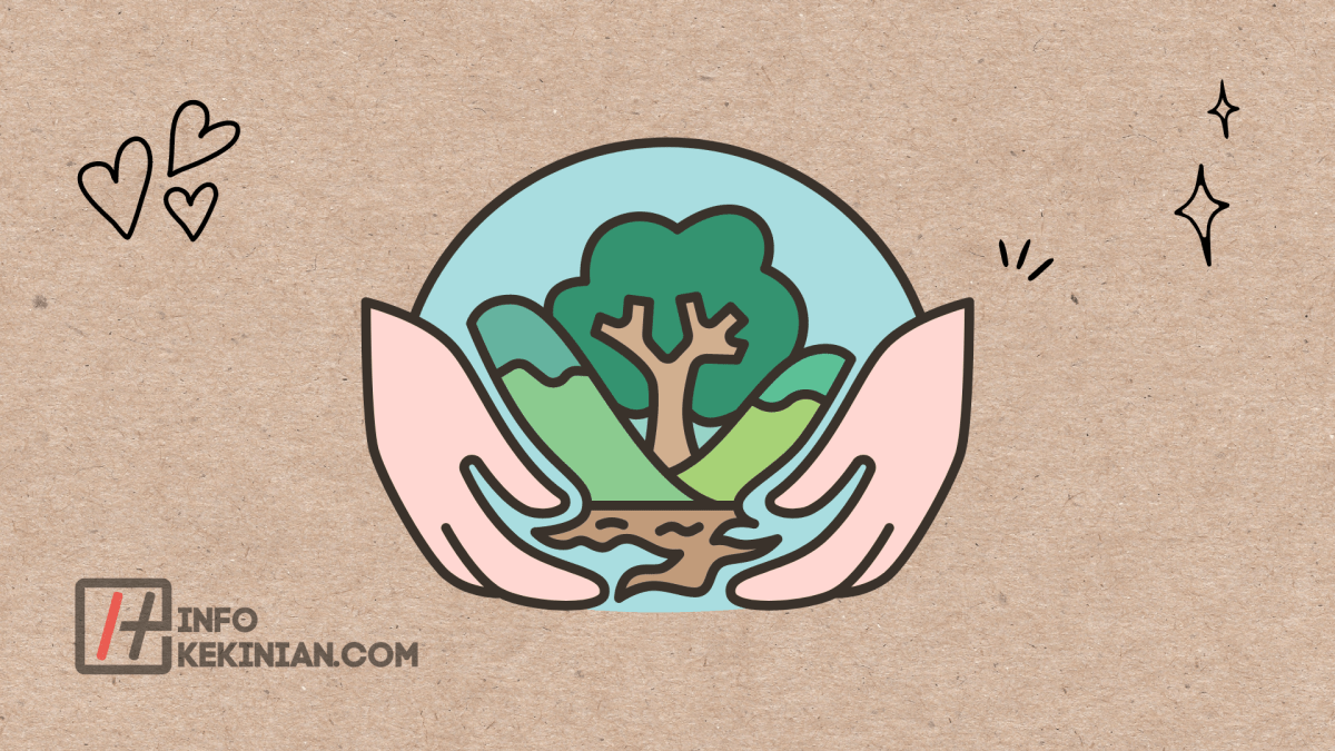 Berikut yang termasuk komponen abiotik adalah