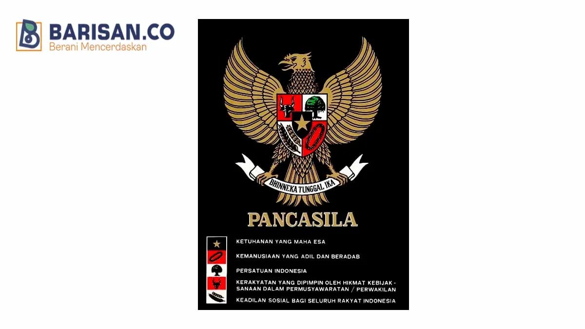 Sejarah lahirnya pancasila