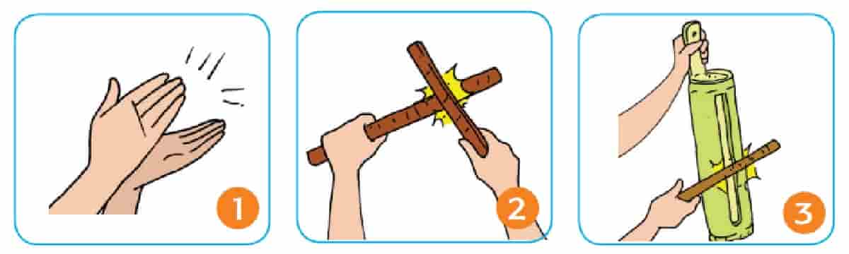 Siti Menyebutkan Bunyi yang Dihasilkan Benda Benda berikut Tema 7 Kelas ...