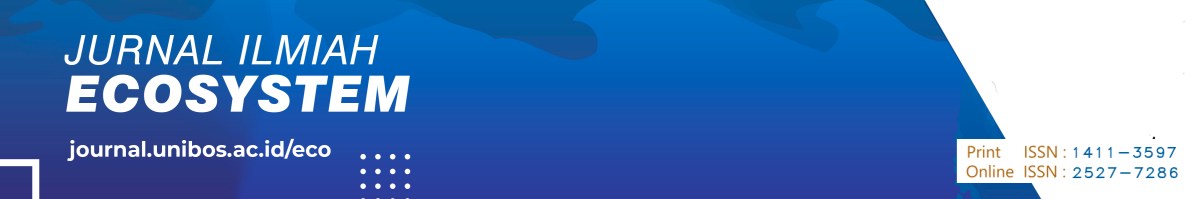 Implementasi Projek Penguatan Profil Pelajar Pancasila di SMP Negeri 34 ...