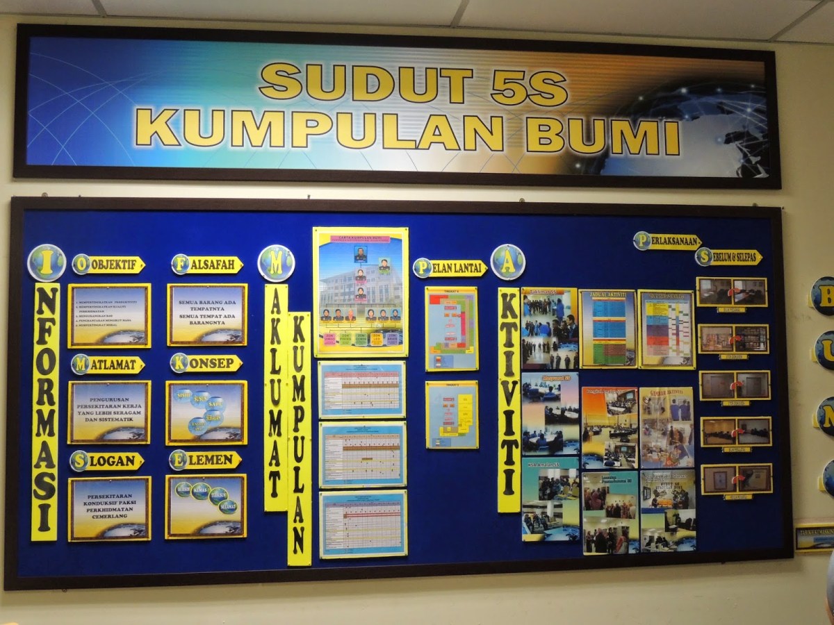 Contoh 5s Terbaik - 47+ Koleksi Gambar