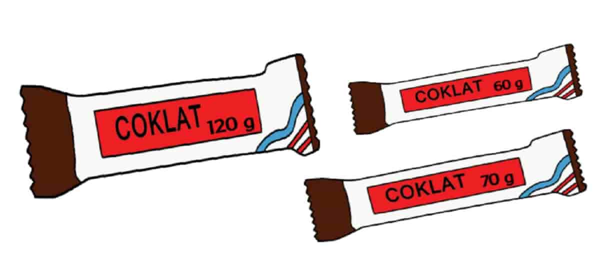 Contoh satuan tak baku