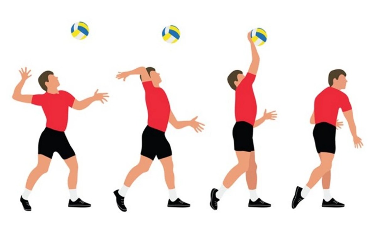 Istilah lain servis dalam permainan bola voli adalah