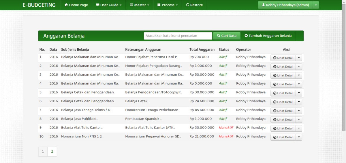 Apa yang dimaksud dengan e budgeting