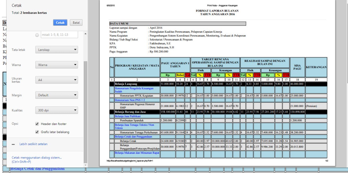 Apa yang dimaksud dengan e budgeting