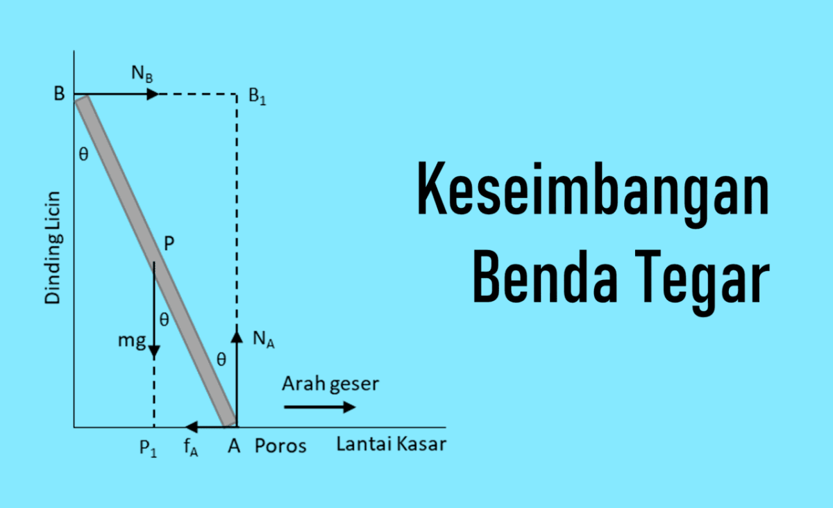 Keseimbangan ekosistem akan tercapai jika