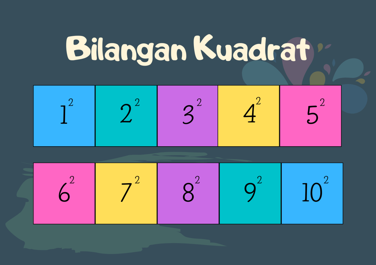 Bilangan biner adalah bilangan yang berbasis